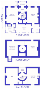 schematic of lighthouse
